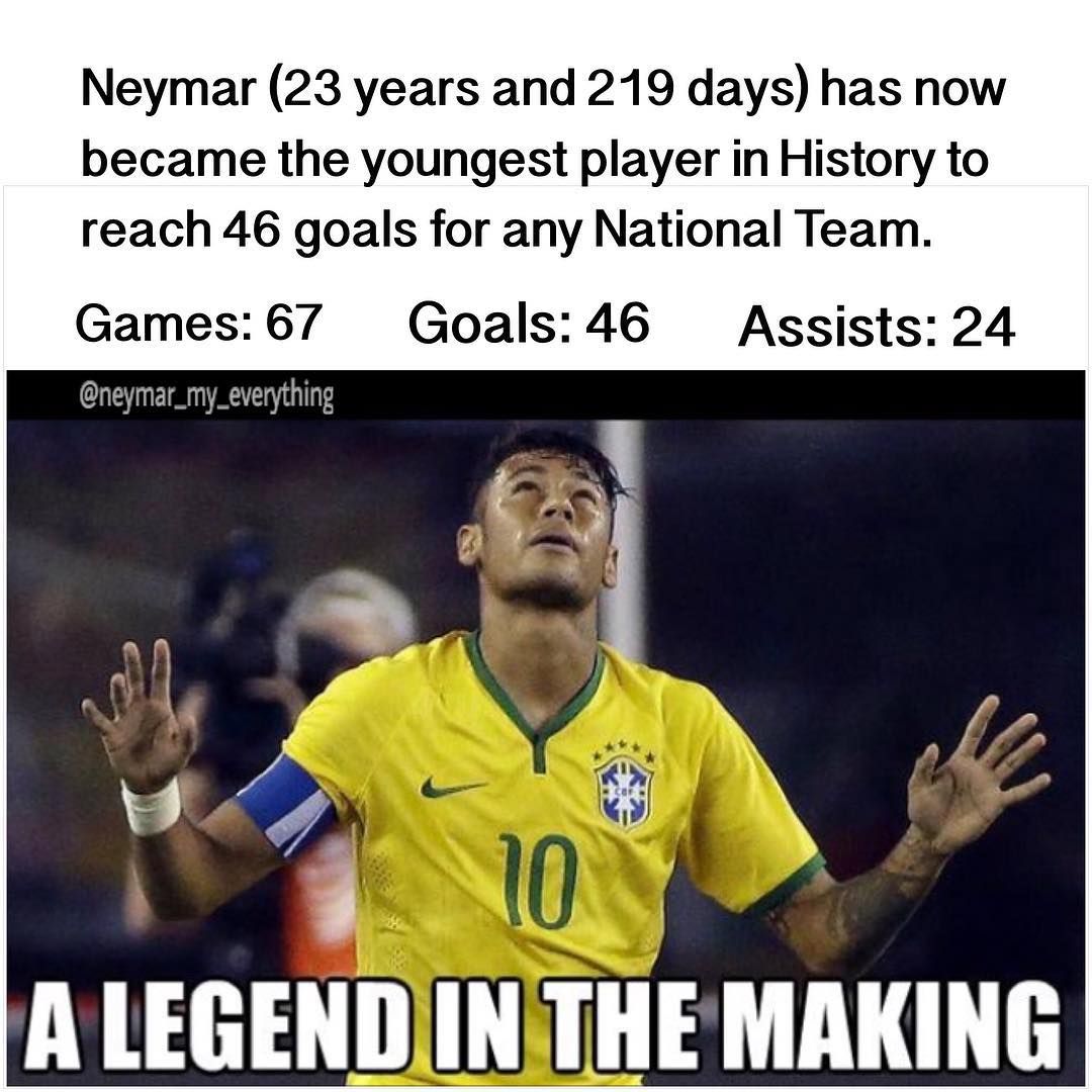neymar dp profile pictures for whatsapp facebook
